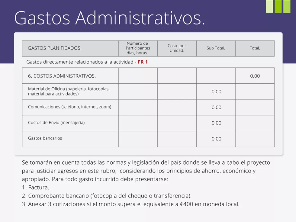 Gastos Administrativos