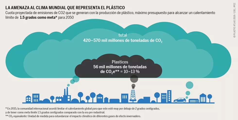 atlasdelplasticoespanol2020-26-copia