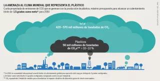 atlasdelplasticoespanol2020-26-copia atlasdelplasticoespanol2020-26-copia